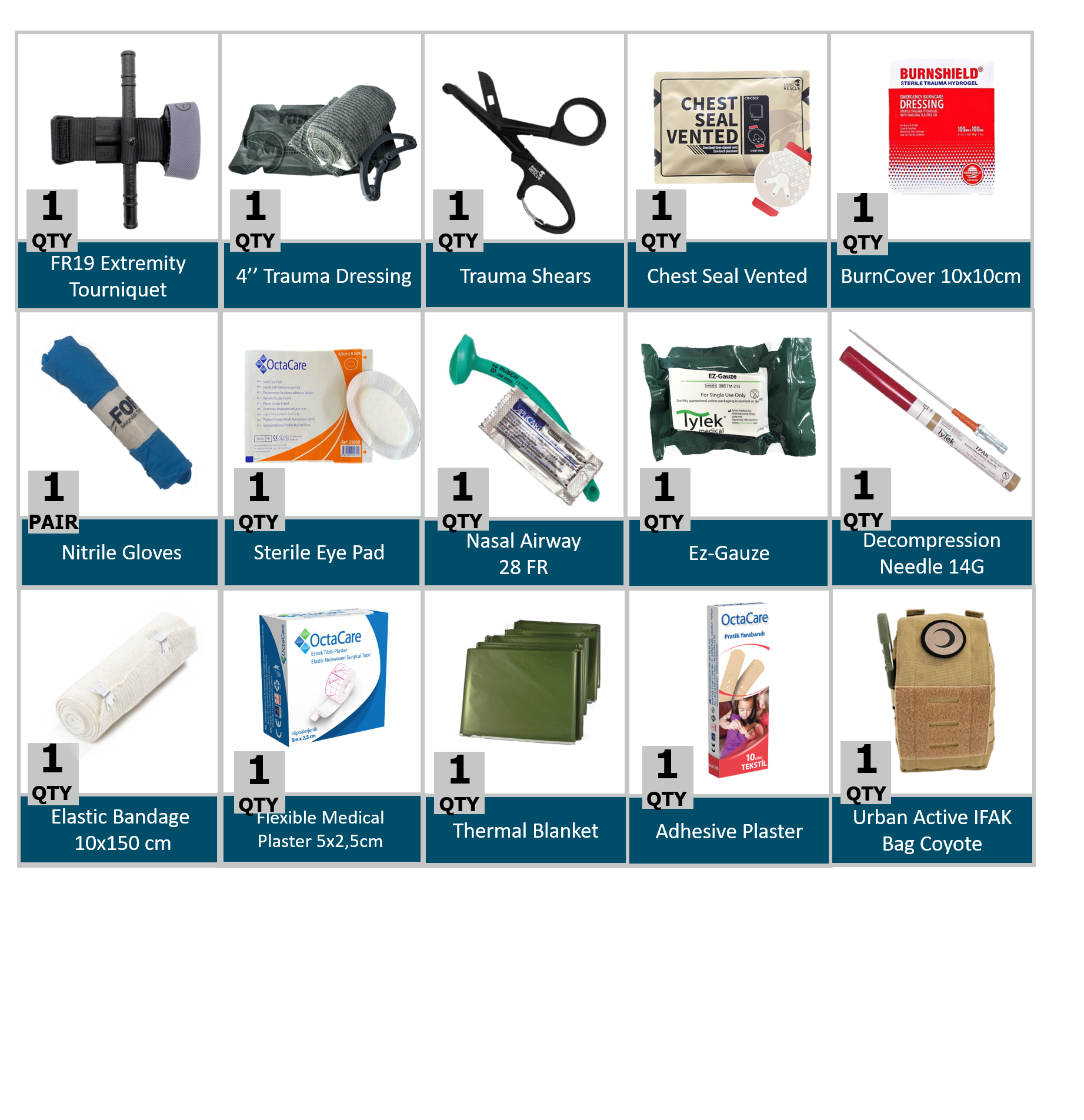 Urban IFAK KITS