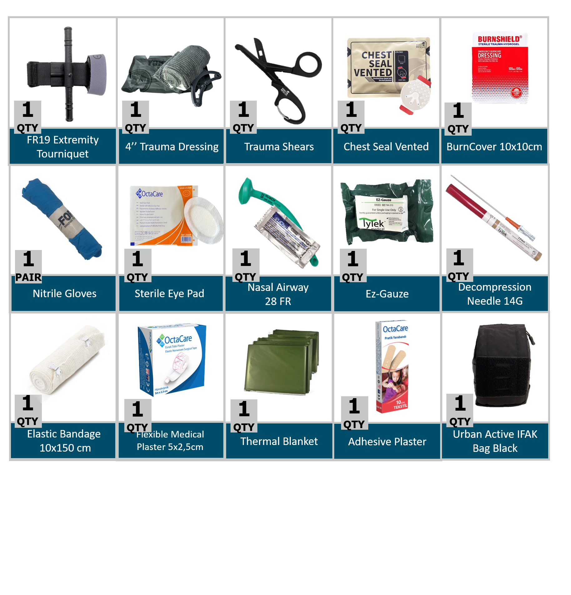 Urban IFAK KITS