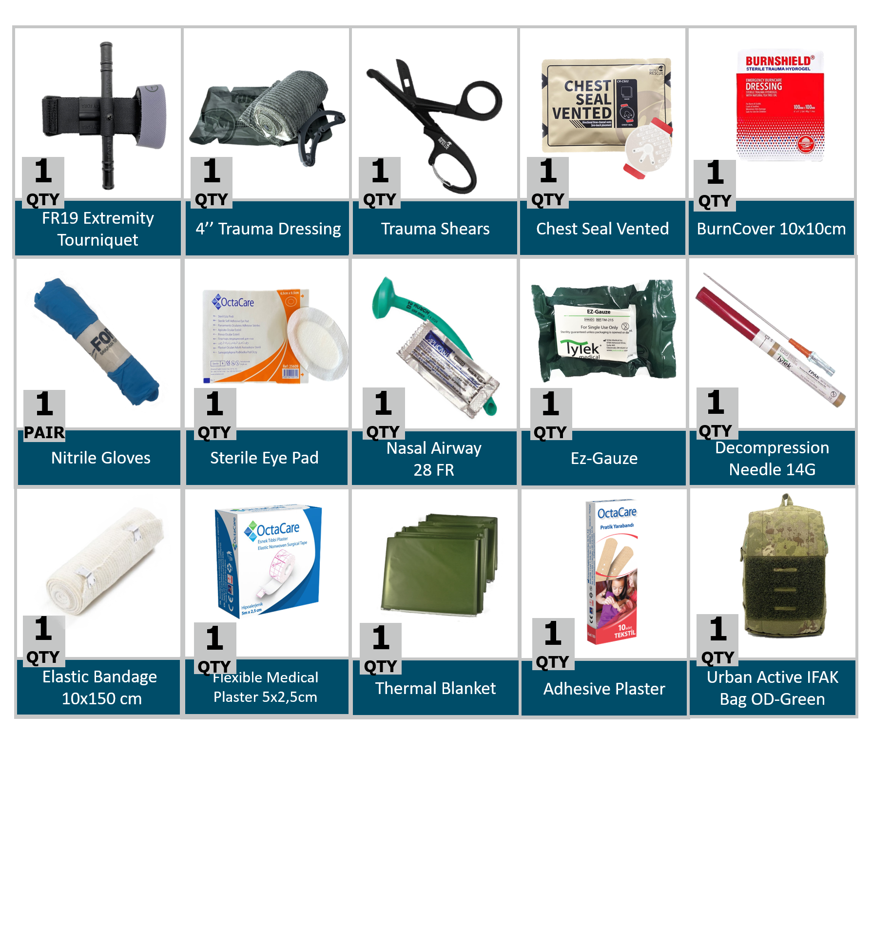 Urban IFAK KITS