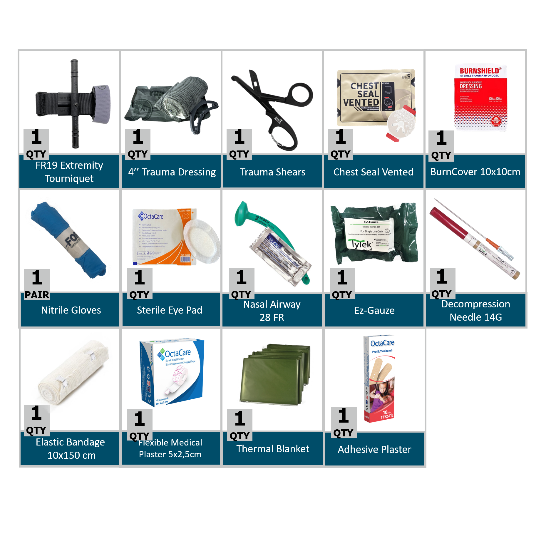 Urban IFAK KITS