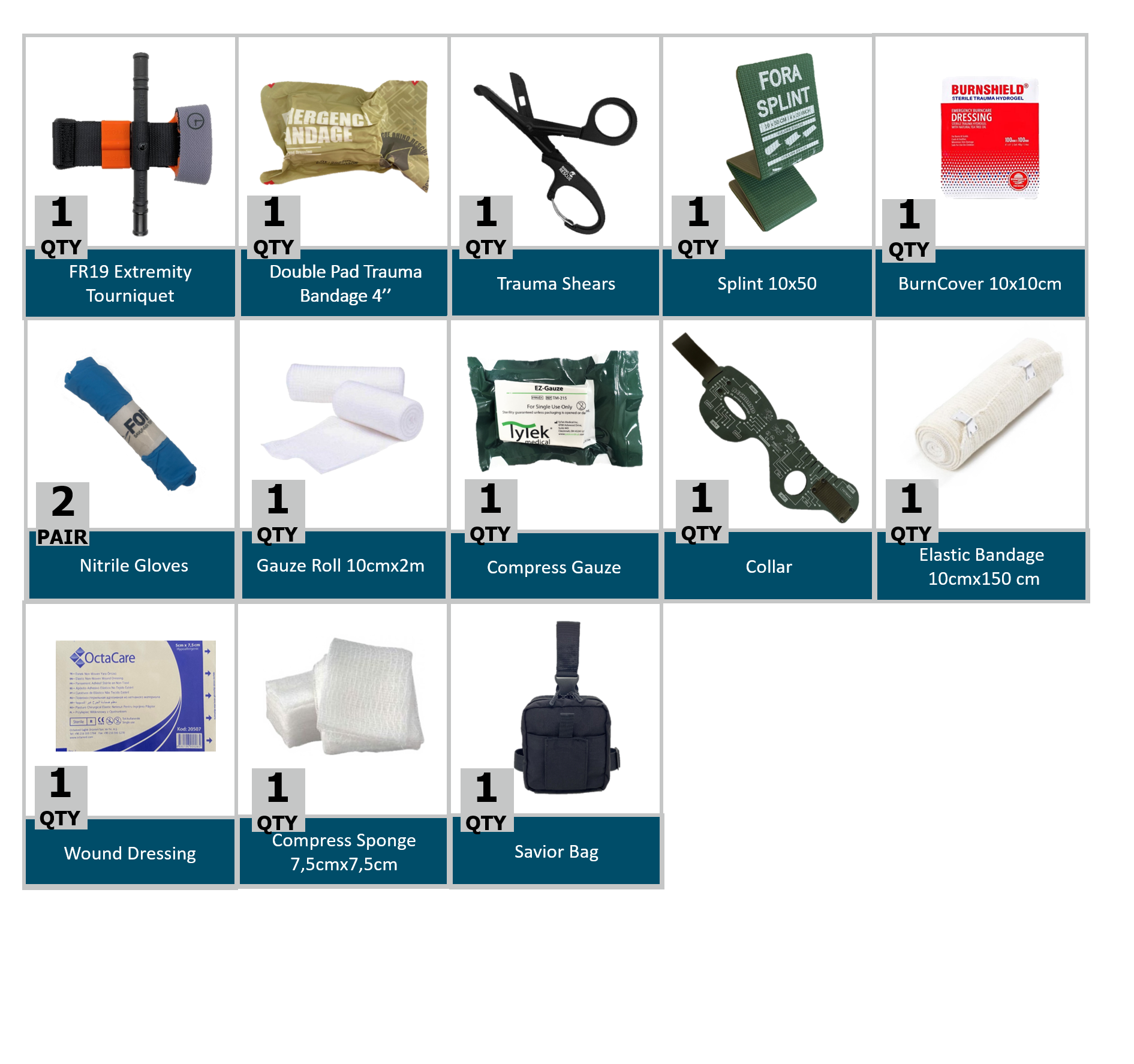 In-Vehicle First Aid Kit