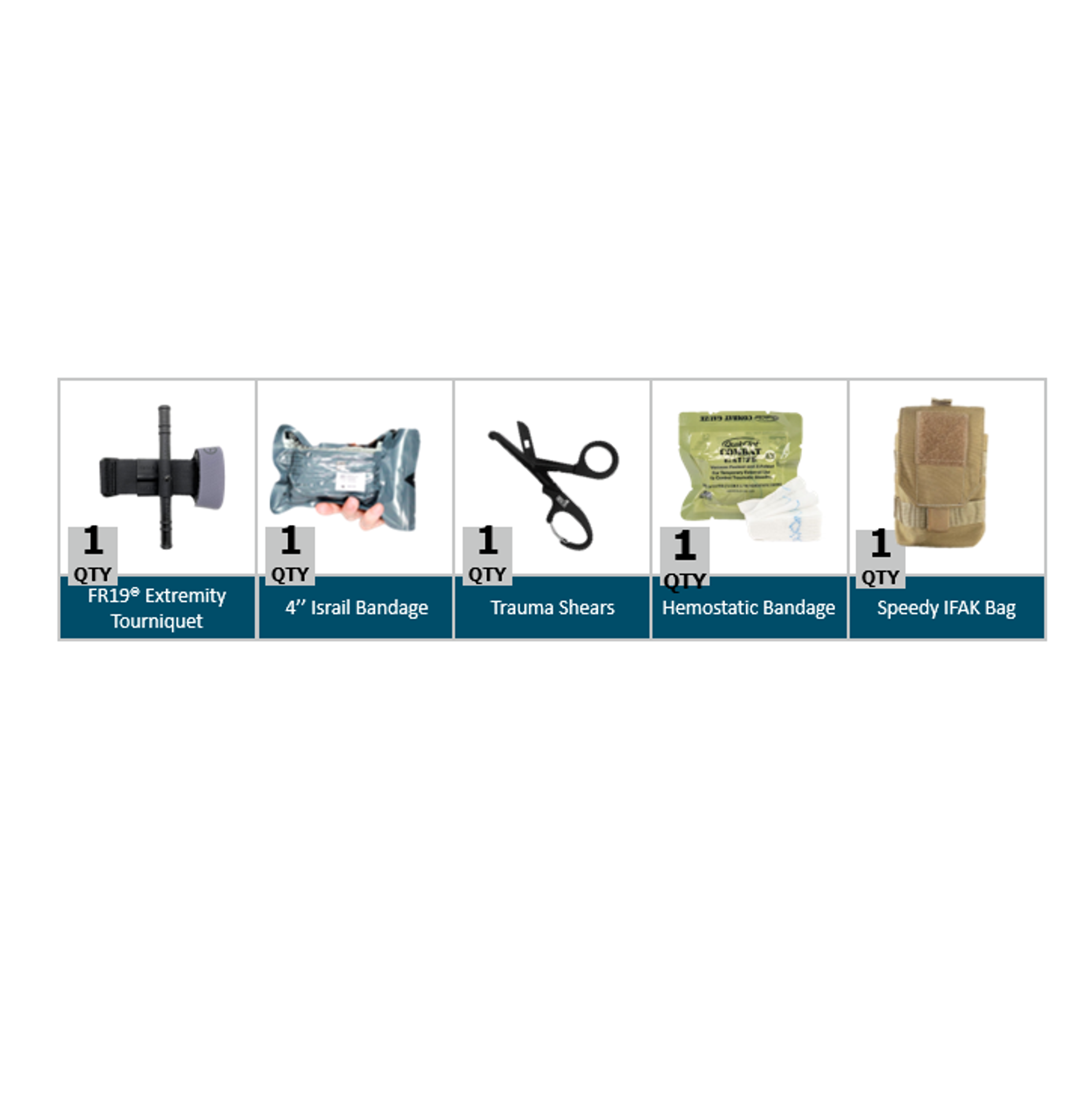 Speedy IFAK First Aid Kit