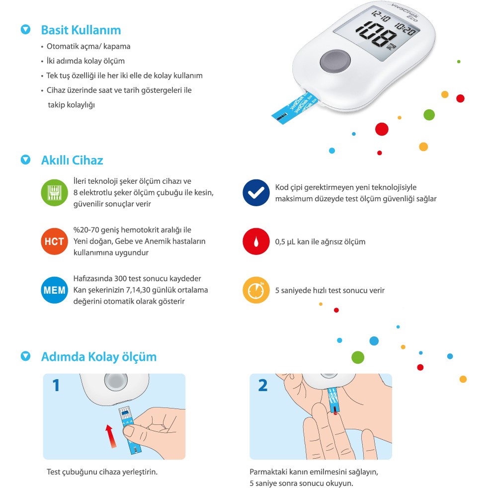 VivaChek Eco Blood Glucose Meter and Strip