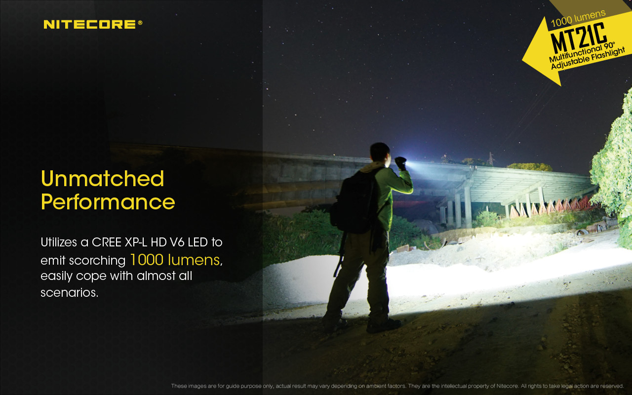Nitecore MT21C 90° Angled Professional LED Flashlight