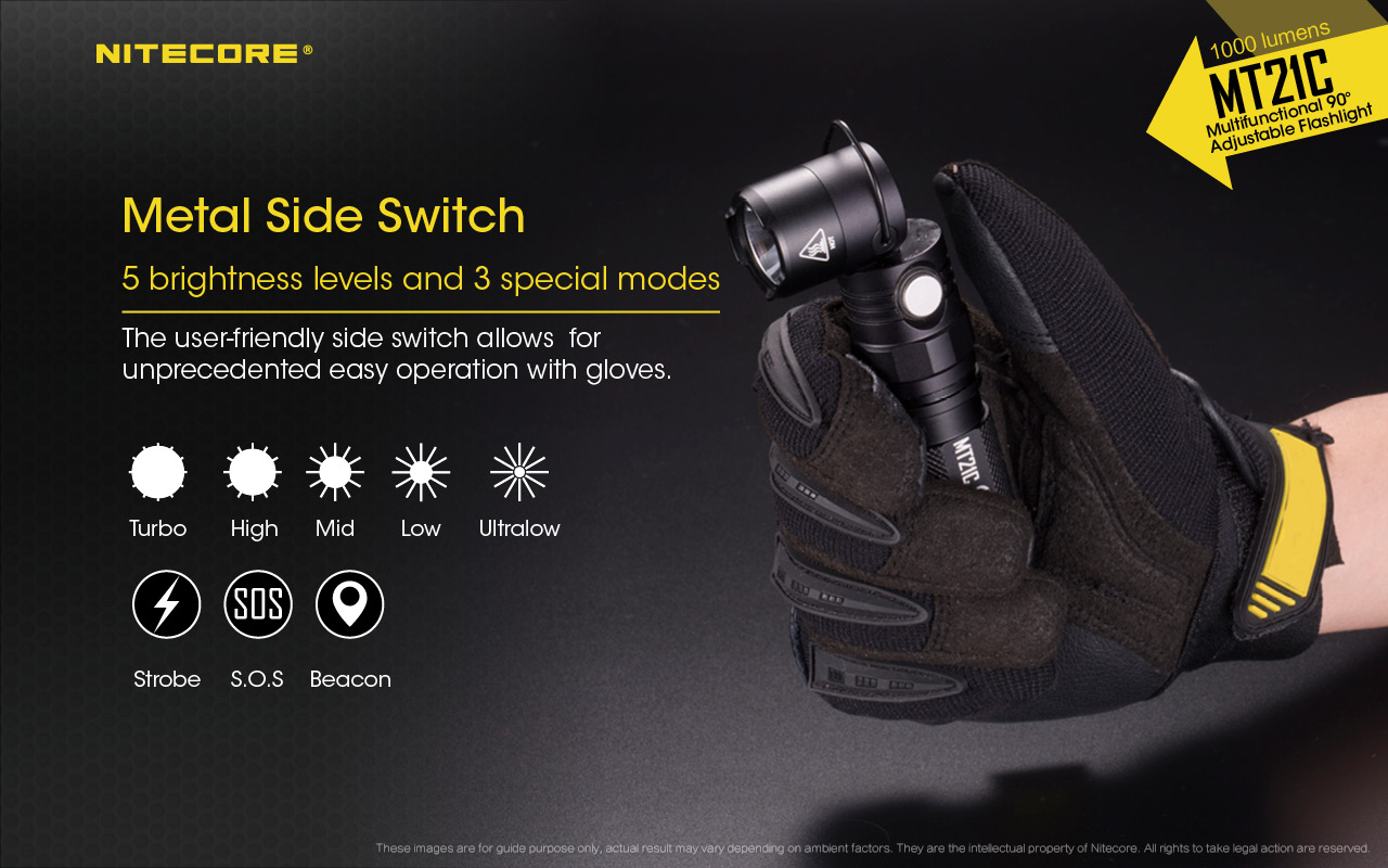Nitecore MT21C 90° Angled Professional LED Flashlight