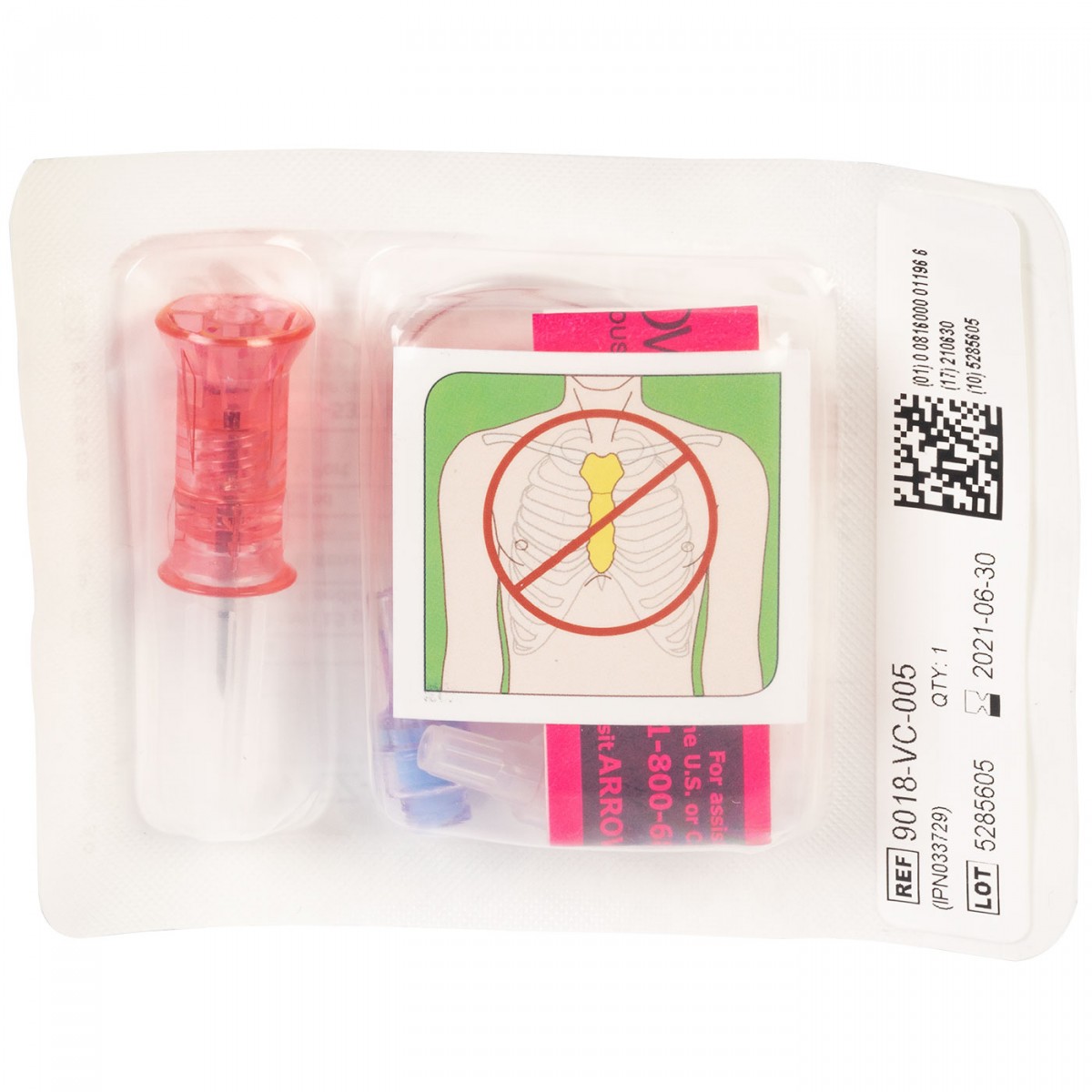 Needle Set