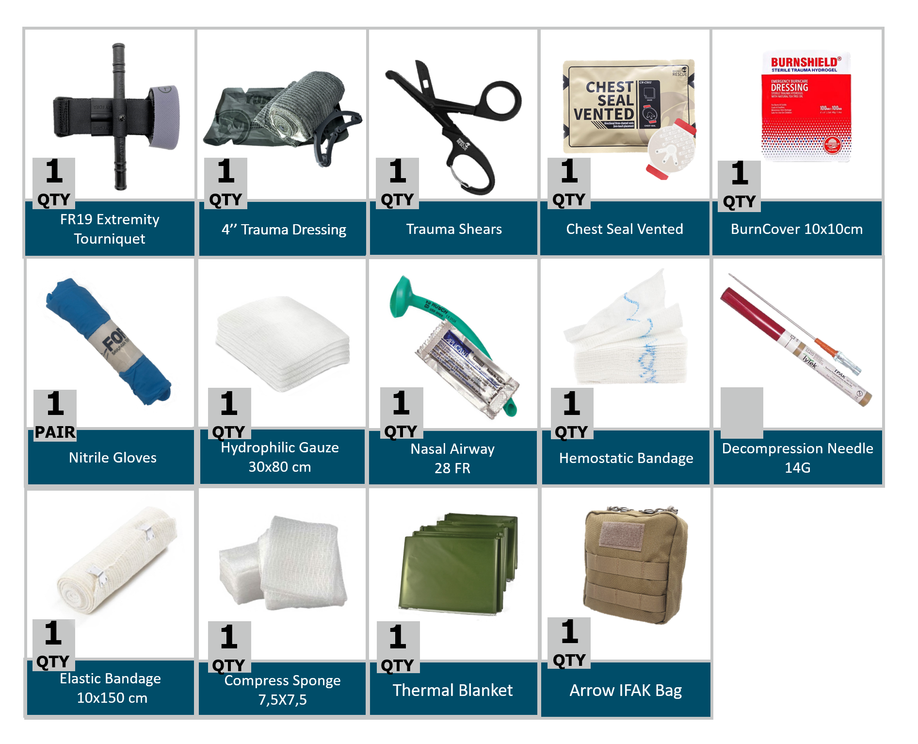 Challenger IFAK Kit01