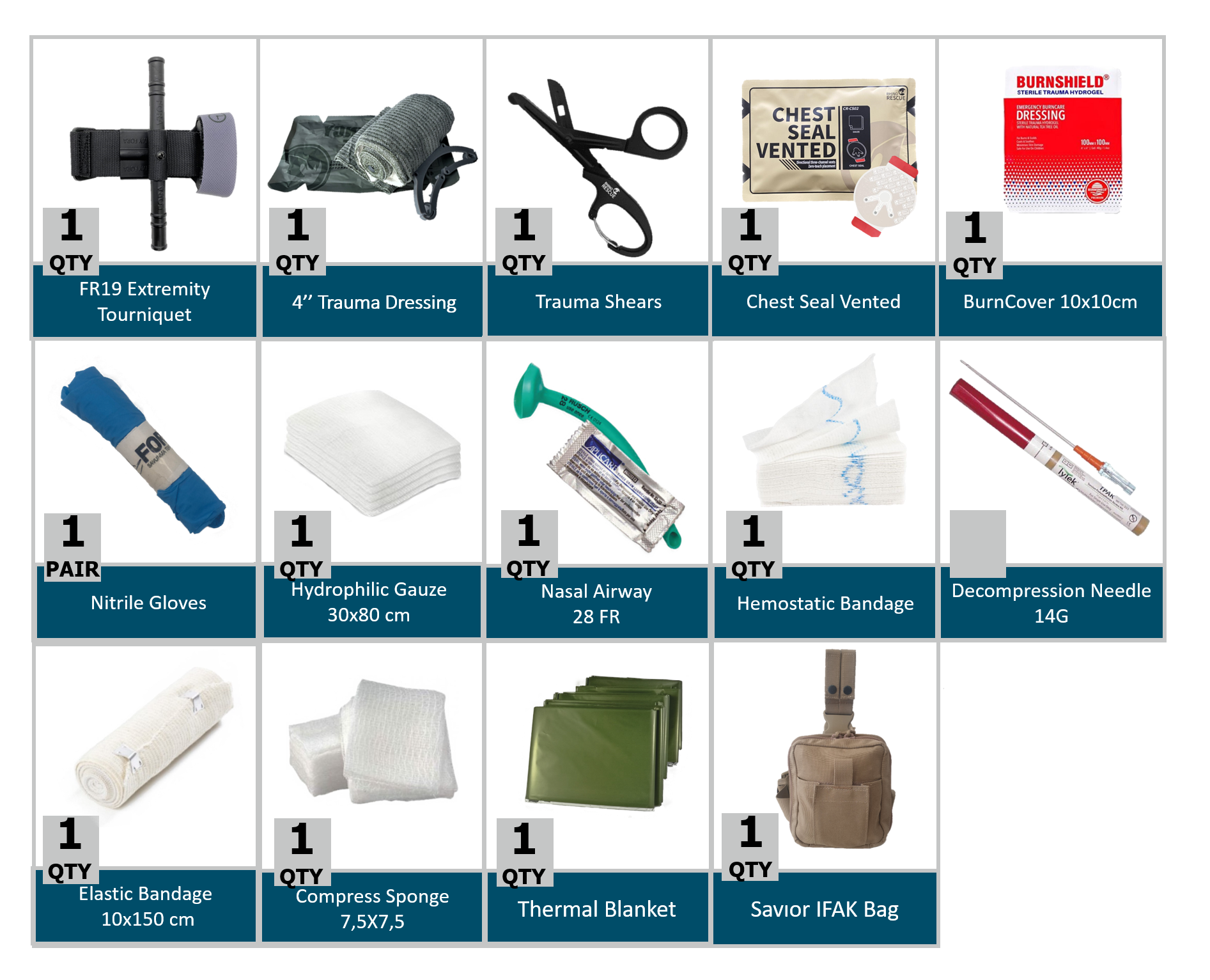 Challenger IFAK Kit01