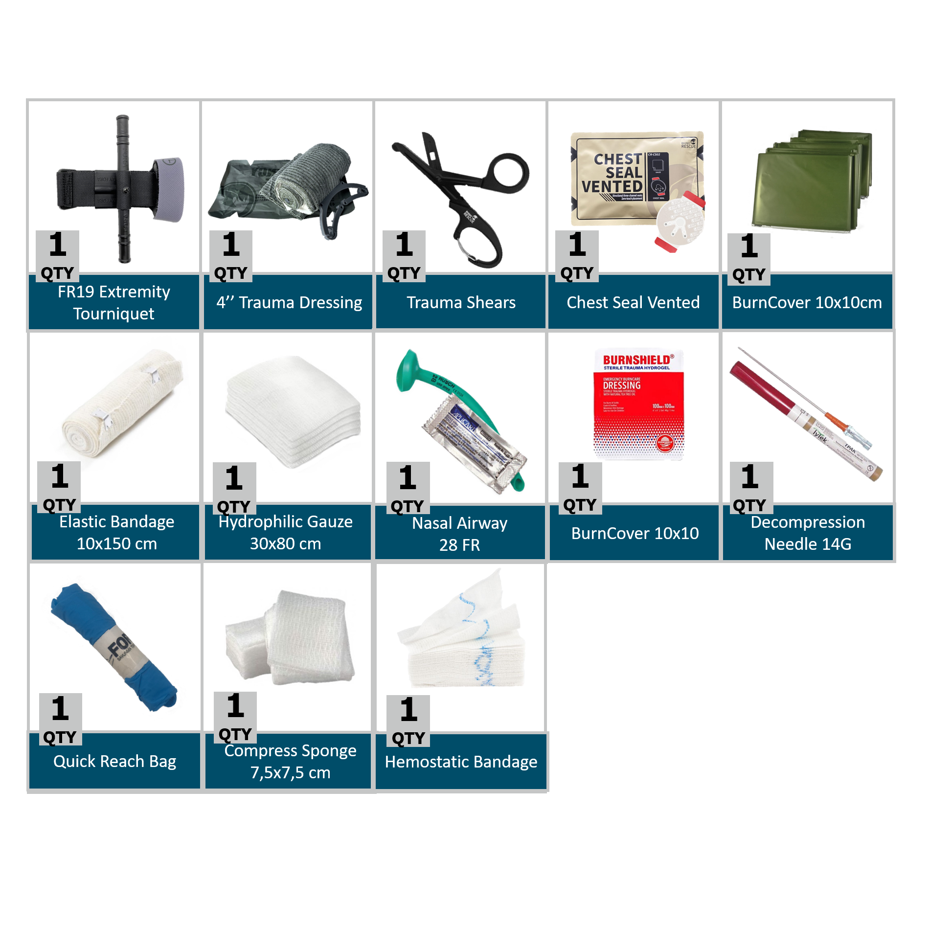 Challenger IFAK Kit01
