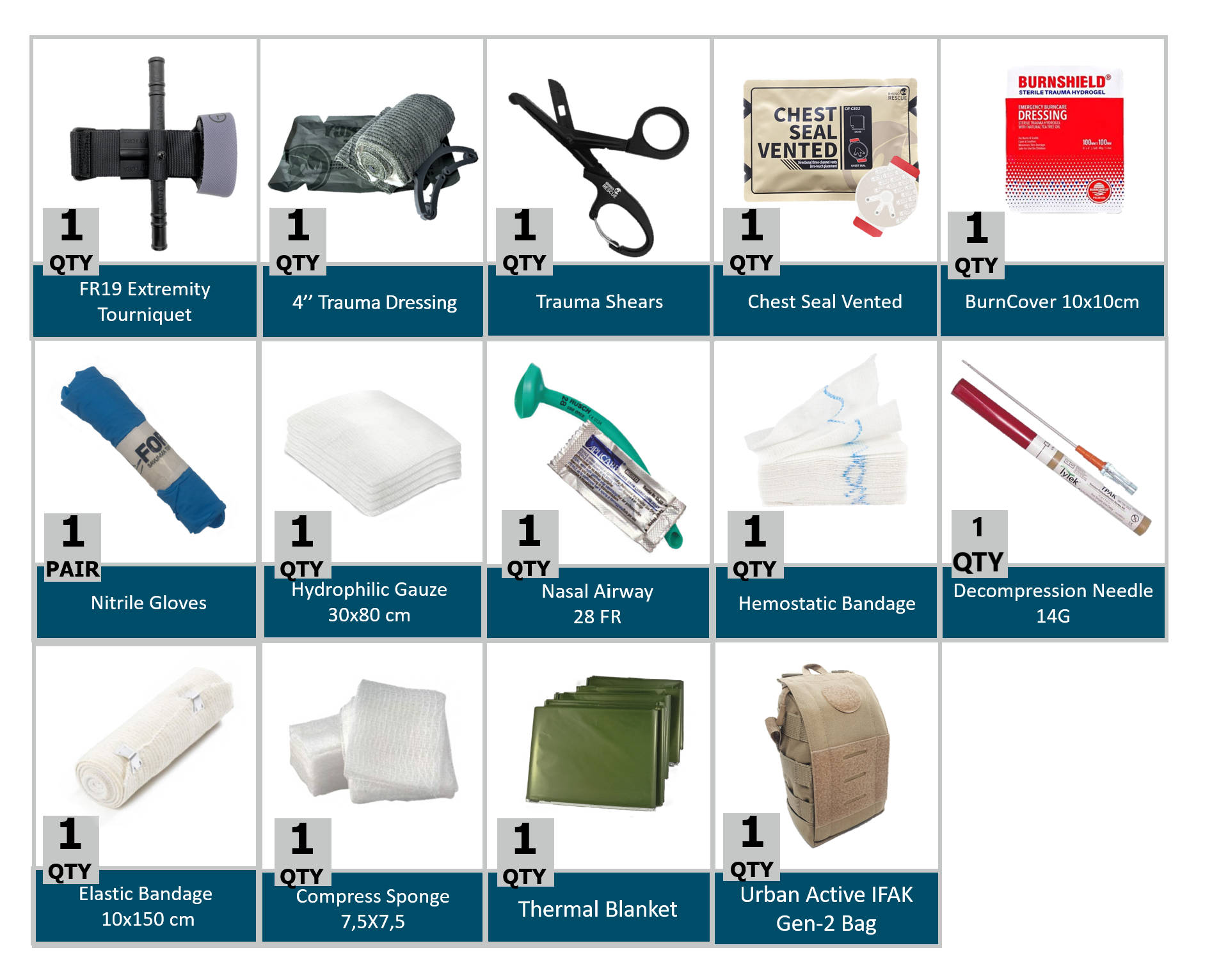 Challenger IFAK Kit01